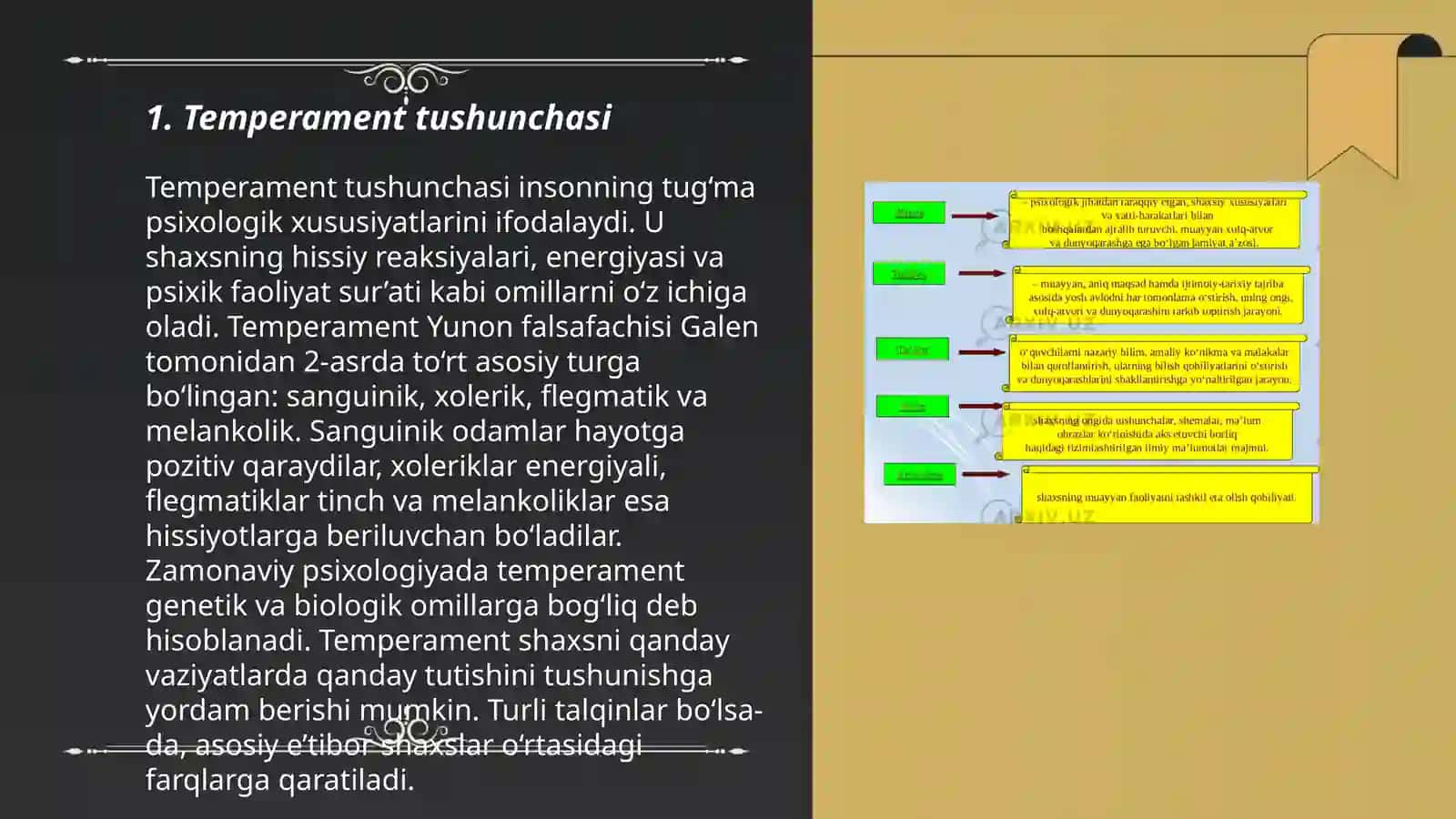 Temperament haqida tushuncha va uning turlari 3