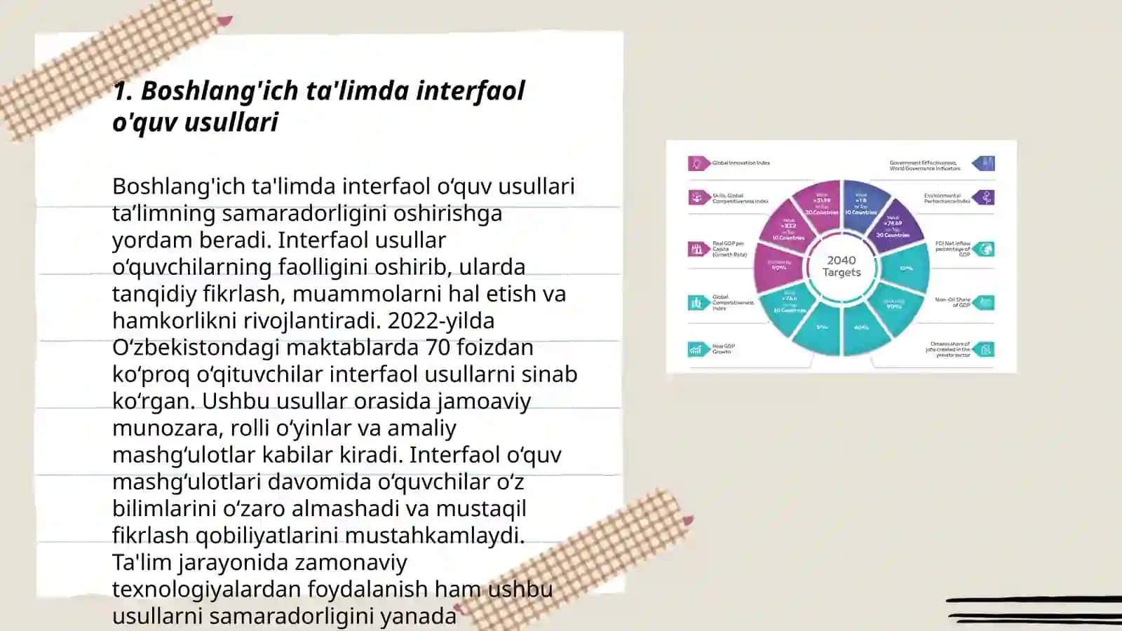 Boshlang'ich ta'limda interfaol o'quv usullari 3