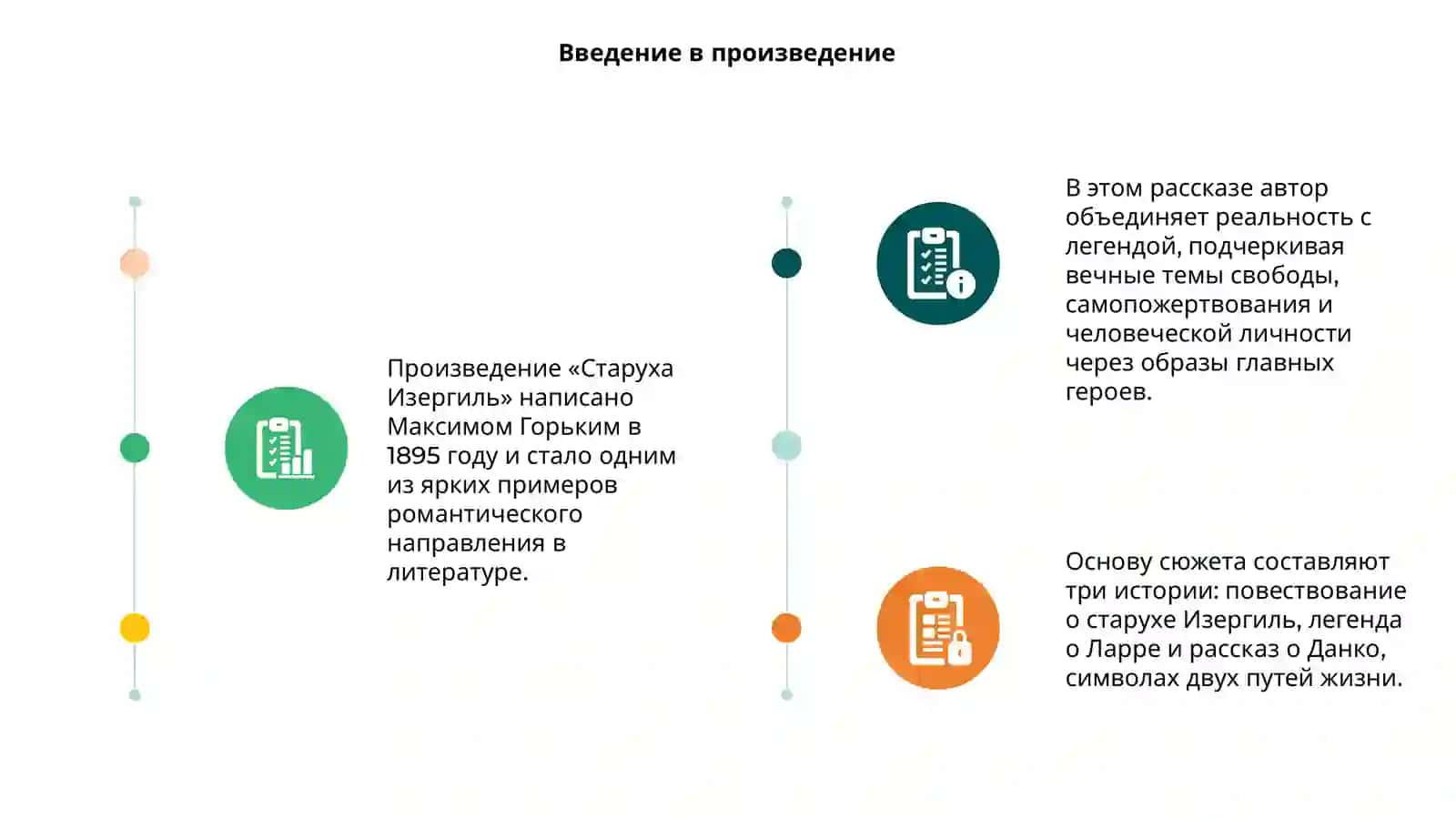 Старуха Изергиль 3