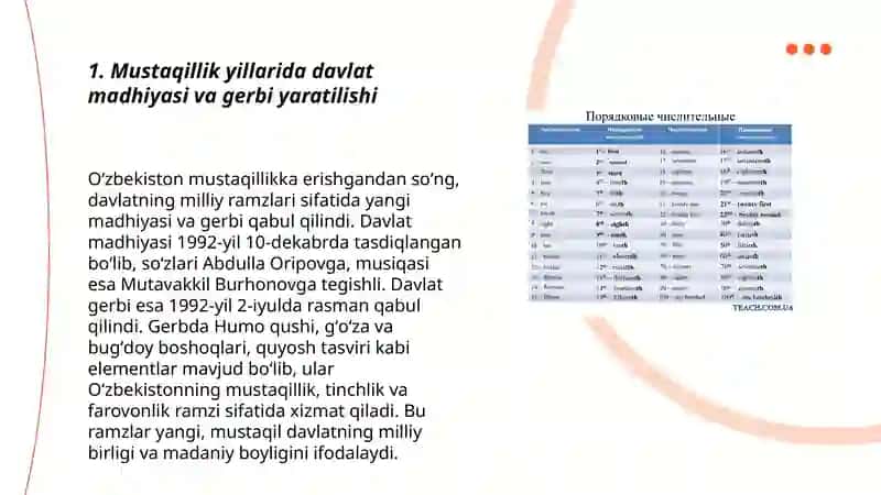 Mustaqillik yillarida O'zbekistondagi manaviy va madaniy taraqqiyot 3