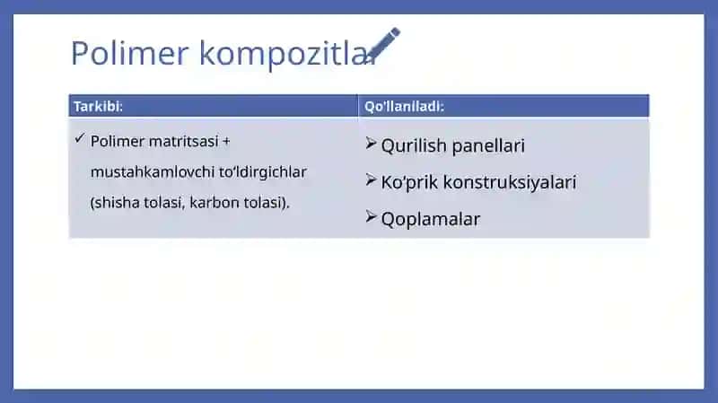 Polimerqurilish materiallari, buyumlar va ularning xomashyosi 3