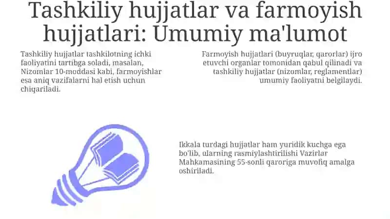 Tashkiliy va Farmoyish Hujjatlari: Asosiy Tushunchalar va Turlari 3