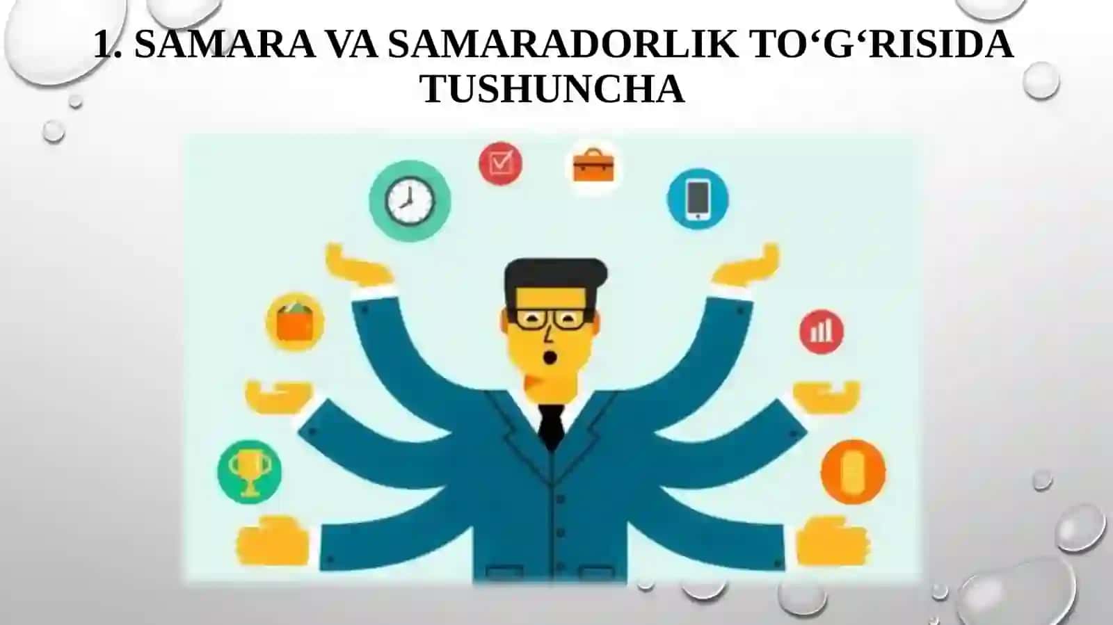 Ishlab chiqarishning iqtisodiy va ijtimoiy samaradorligi 3