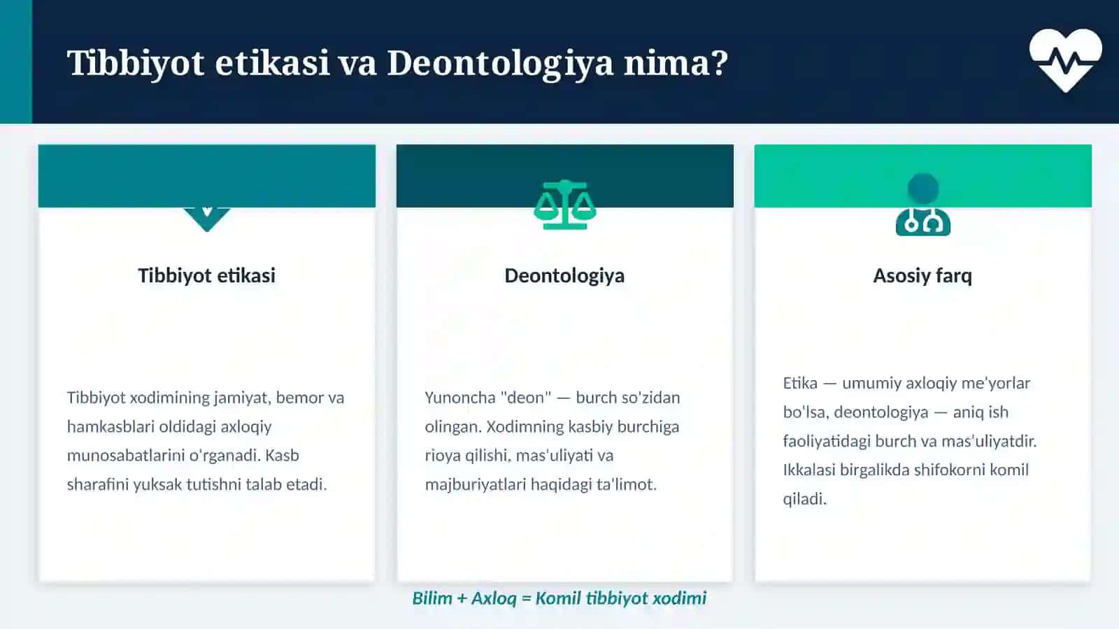 Tibbiyot xodimlarifaoliyatidaetika vadeontologiyamasalalari 3