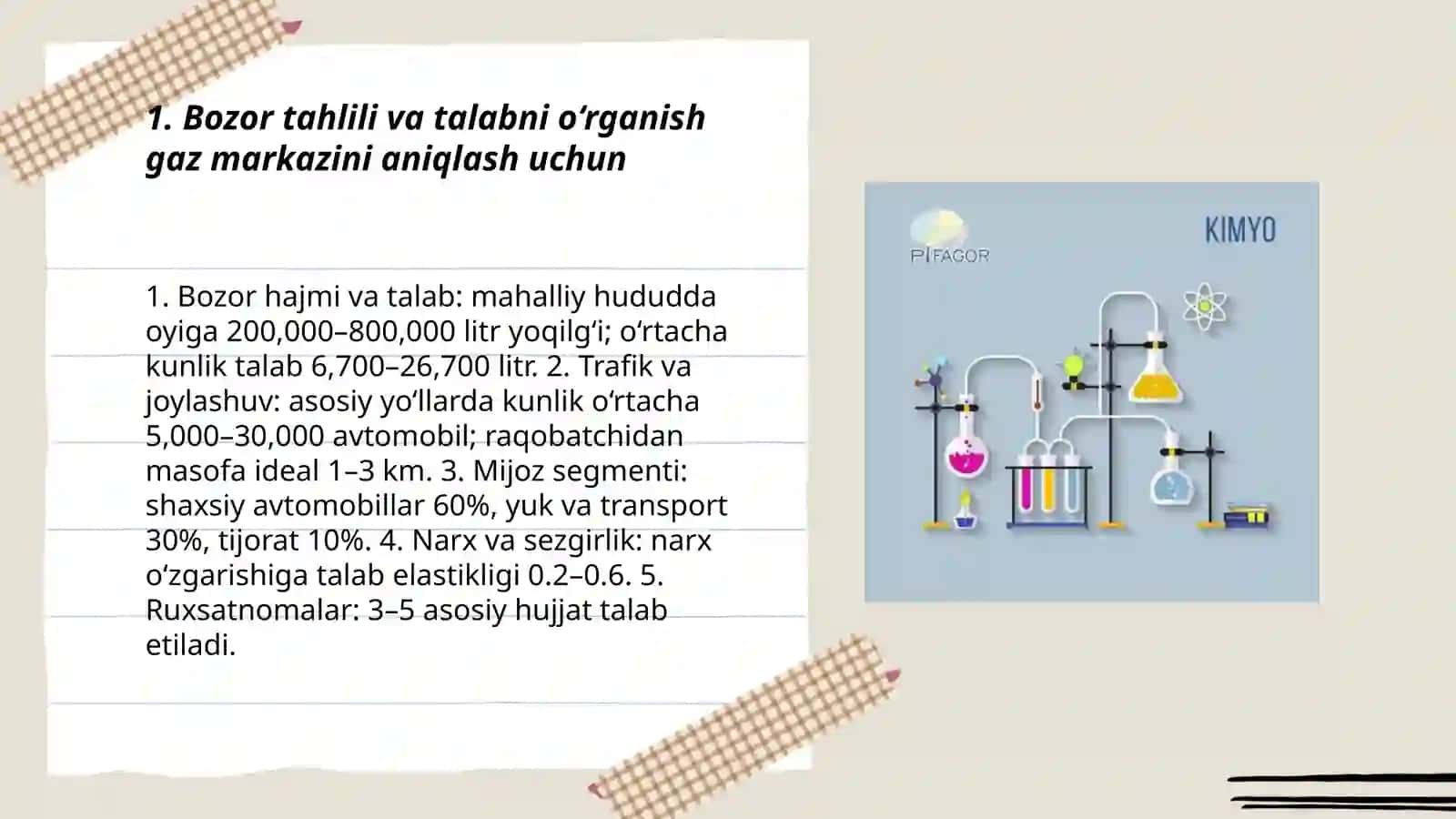 Biznes reja yaratish: Enf sifatli gaz markazini aniqlash 3