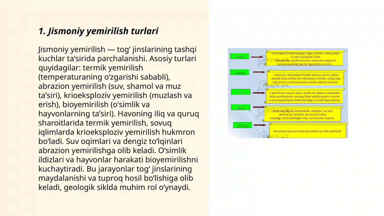 Jismoniy va ma'naviy yemirilishlarning turlari 3
