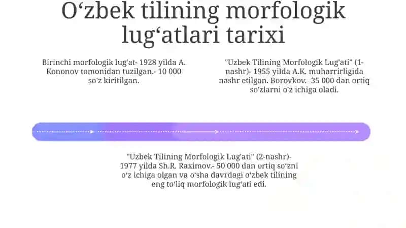 O'Zbek Tilining Morfologik Lug'Atini Shakllantirish 3