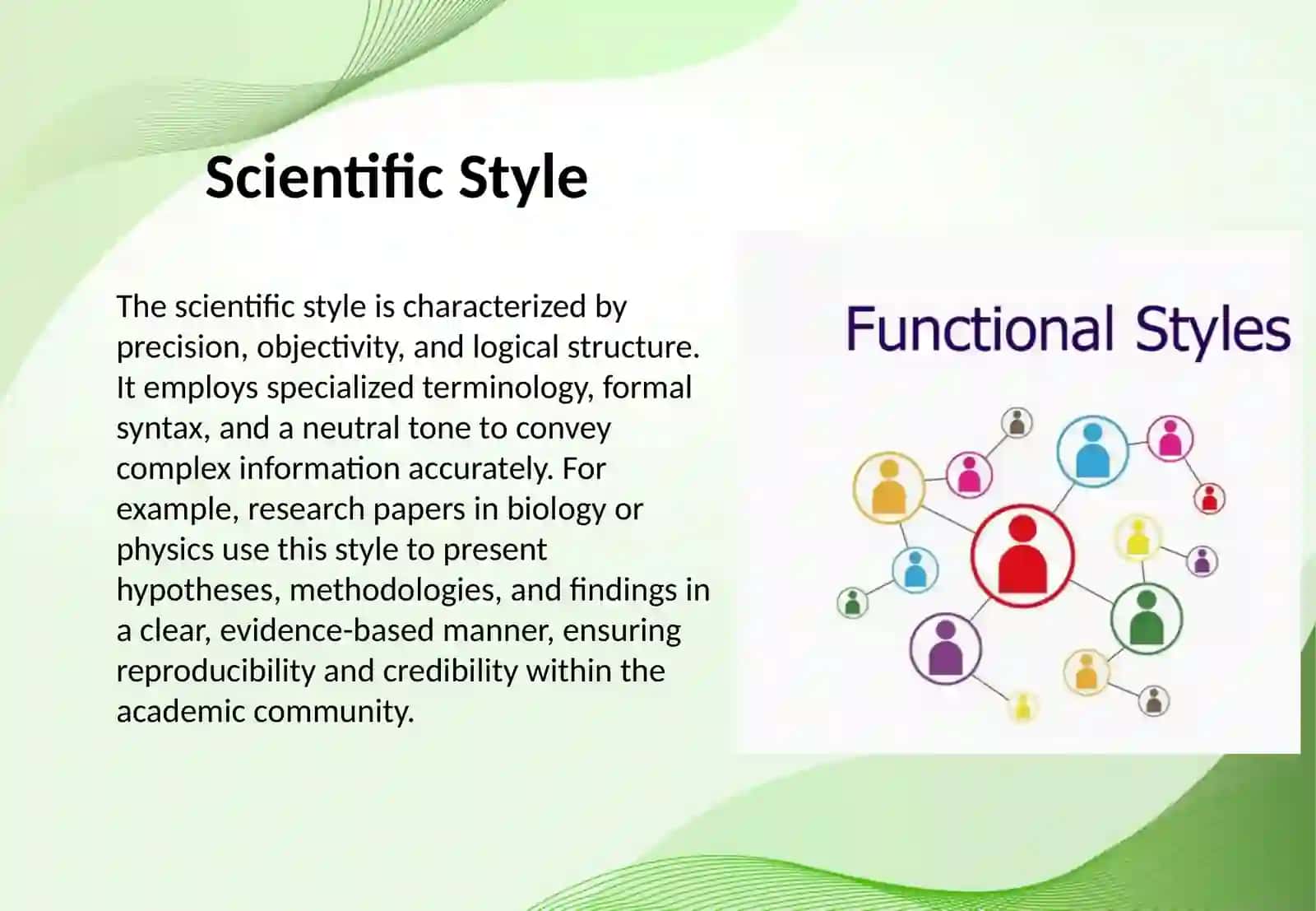 Functional Styles of Language 3