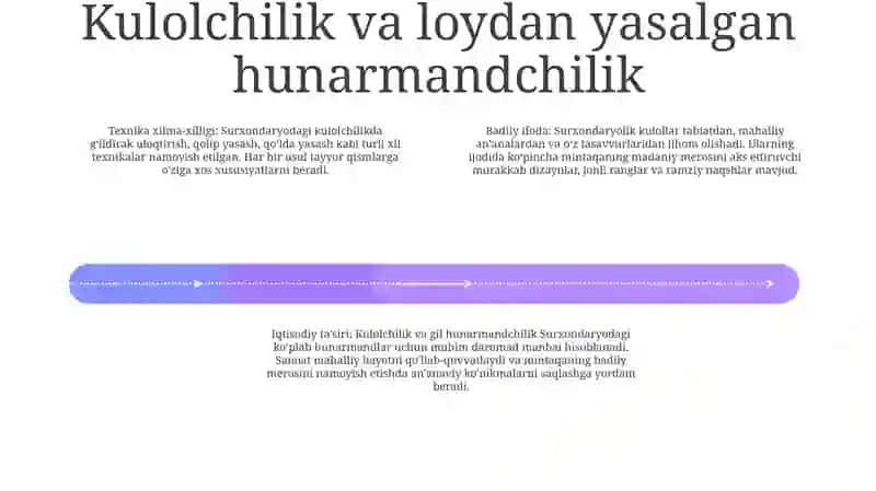Surxondaryo Viloyatida Hunarmandchilik Tarixdan Rasmlar 3