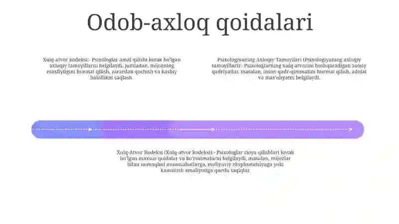 Psixologiyaning Axloqiy Tamoyilari Va Xulq-Atvor Kodeksi 3