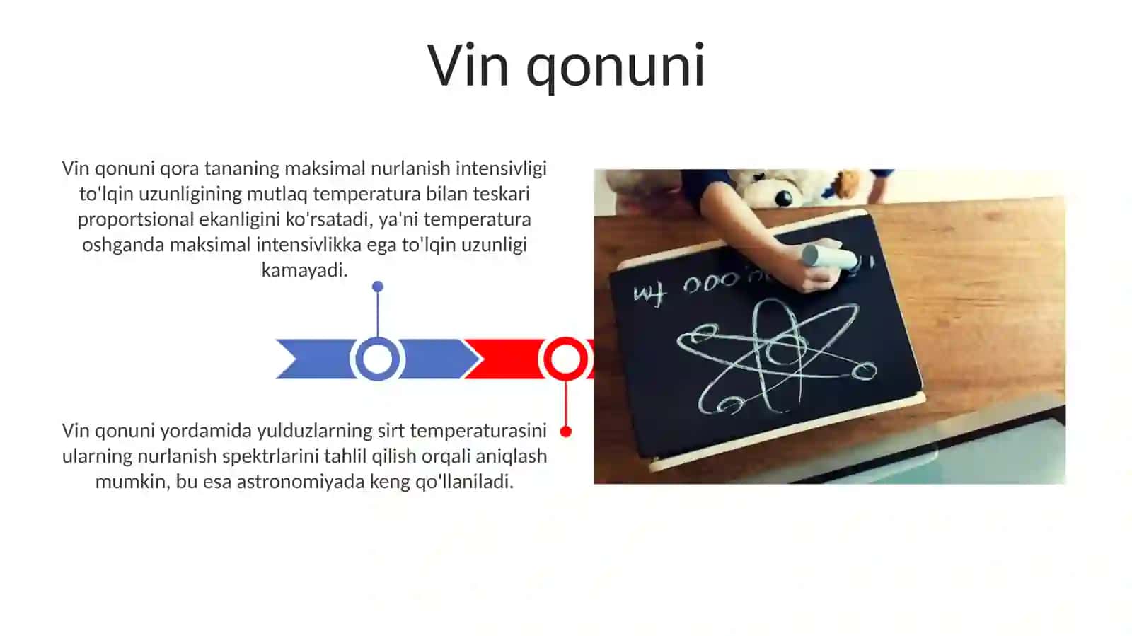 Issiqlik nurlanish qonunlari {Kirxgof, Stefan Biltsman, vin qonunlari} 3