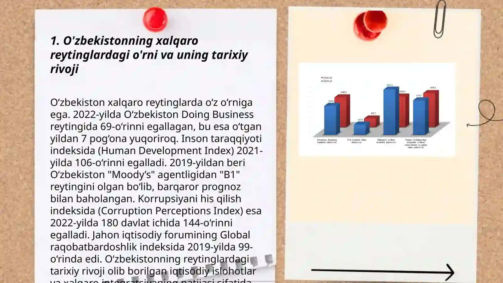 O'zbekistonni halqaro reytinglardagi ko'rsatkichlarini ko'tarishning tarixiy va siyosiy ahamiyati 3
