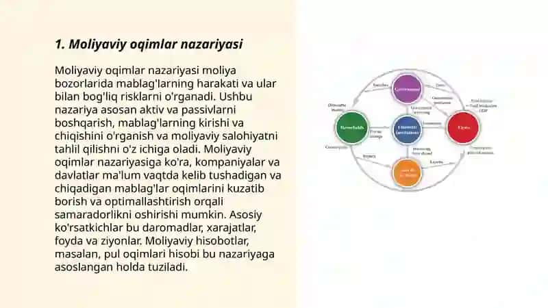 Moliyaviy oqimlar 3