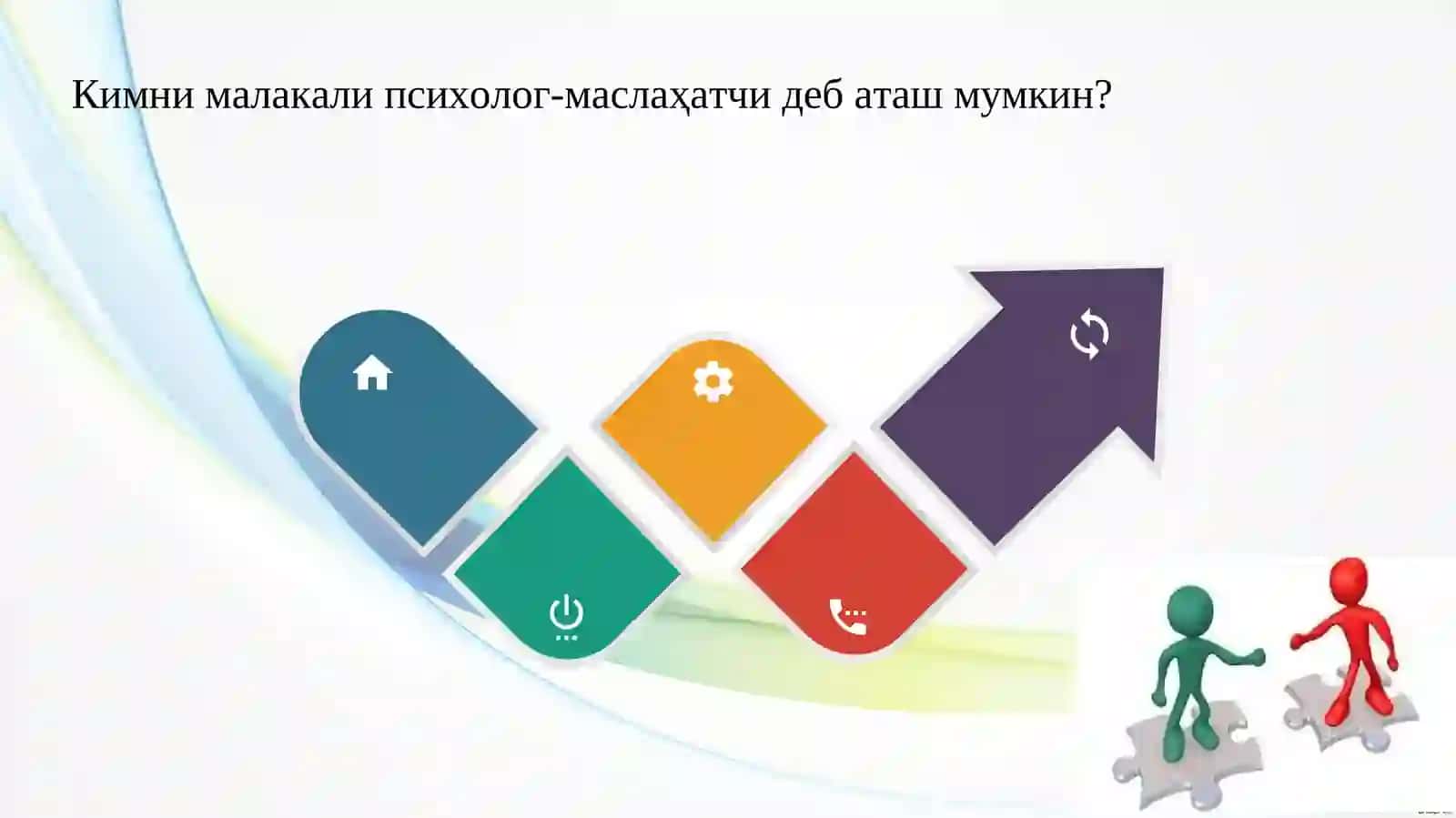 Психологик маслаҳатчига қўйиладиган талаблар 3