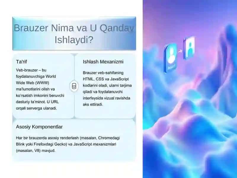 Veb-Brauzerlar mavzusidan tayyorlagan taqdimot dasturi 3