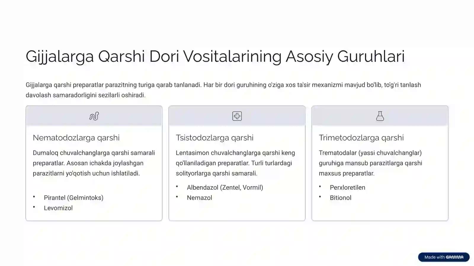 Gijjalarga Qarshi Vositalar 3