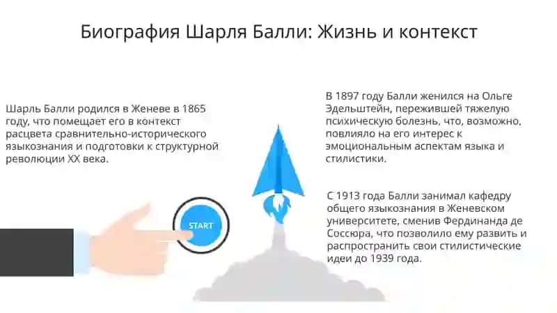 Шарль Баллининг стилистика га хизмати 3
