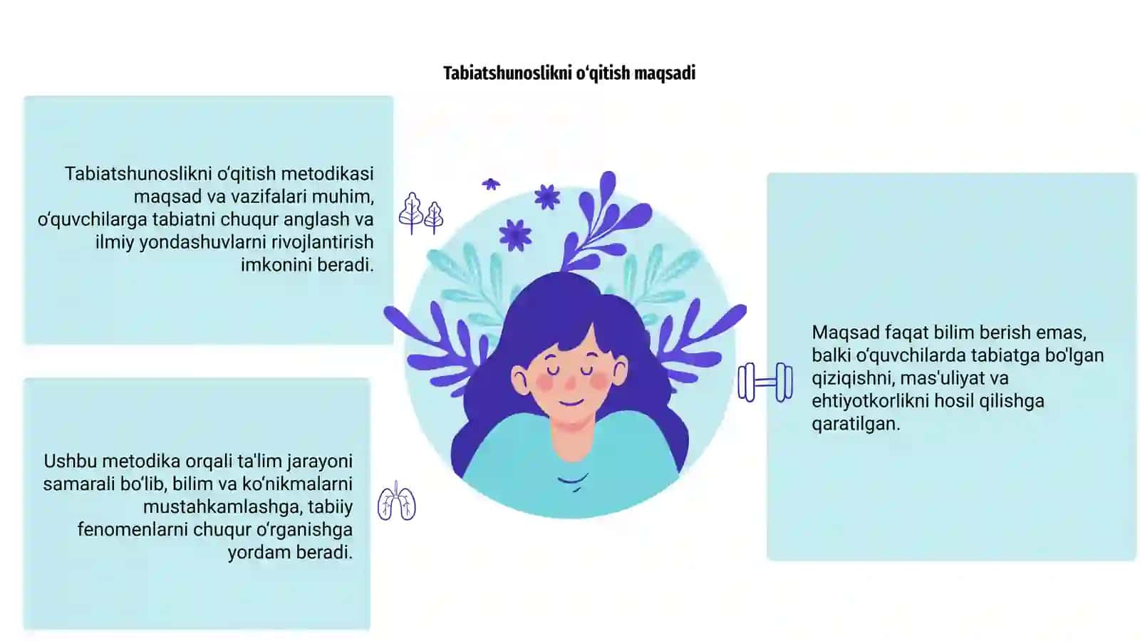Tabiatshunoslikni o‘qitish metodikasi maqsad va vazifalari 3