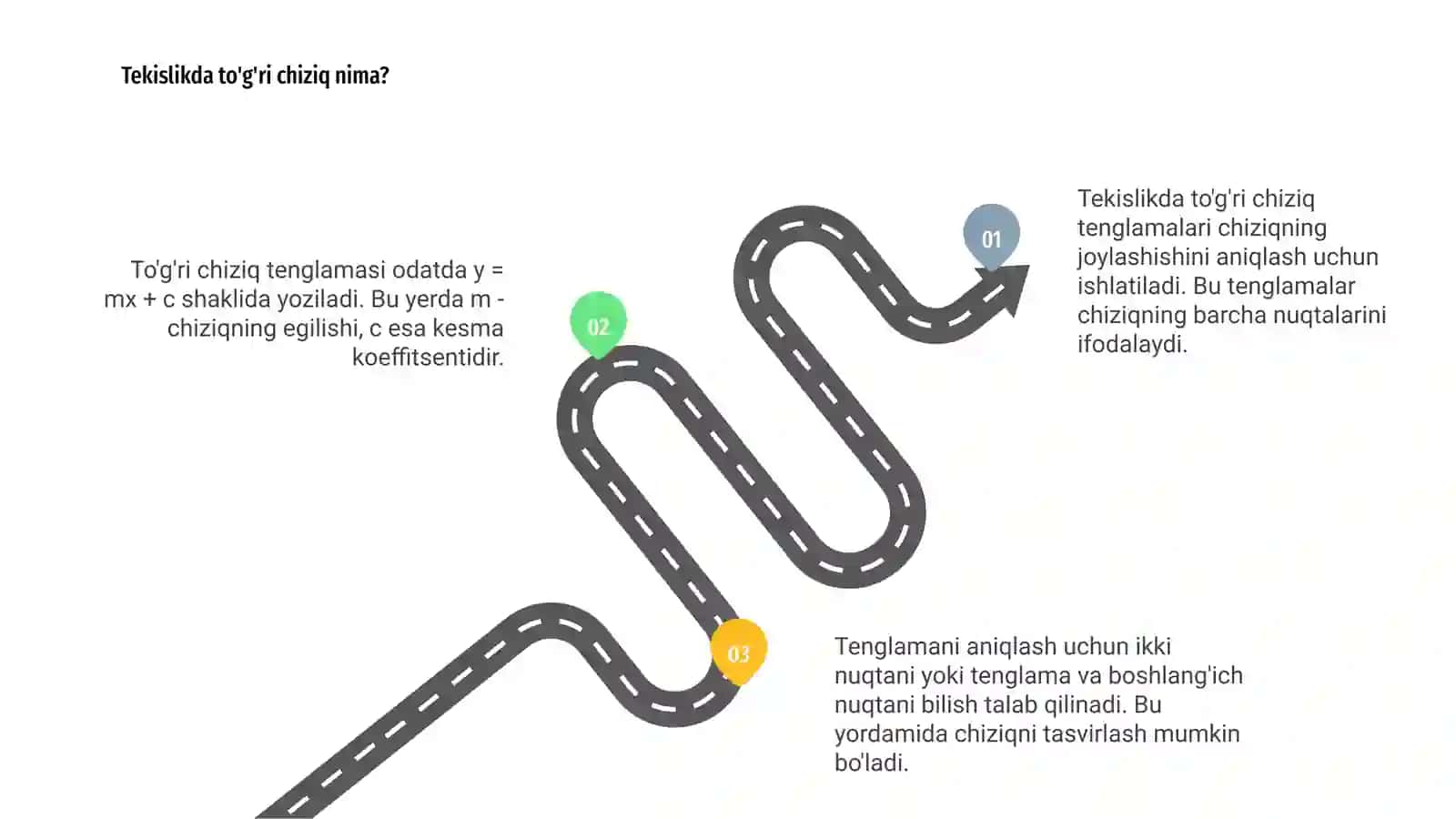 Tekislikda to'g'ri chiziq tenglamalari 3