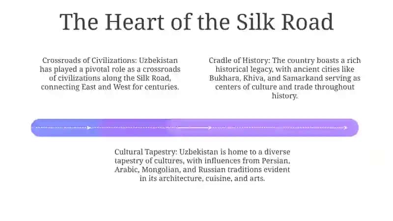 Uzbekistan Is My Motherland 3