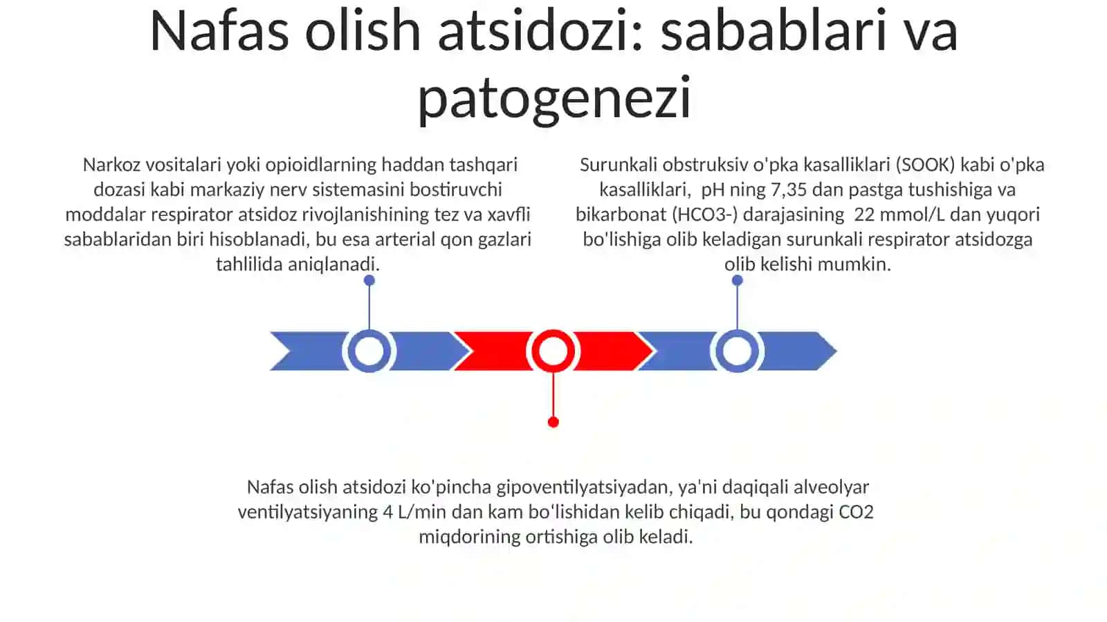 Nafas va metabolik atsidoz va alkalozlarning kelib chiqishi, biokimyoviy tashhisi 3