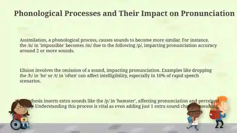 Linguistic Foundations: Phonetics, Phonology, and Pronunciation Teaching 3
