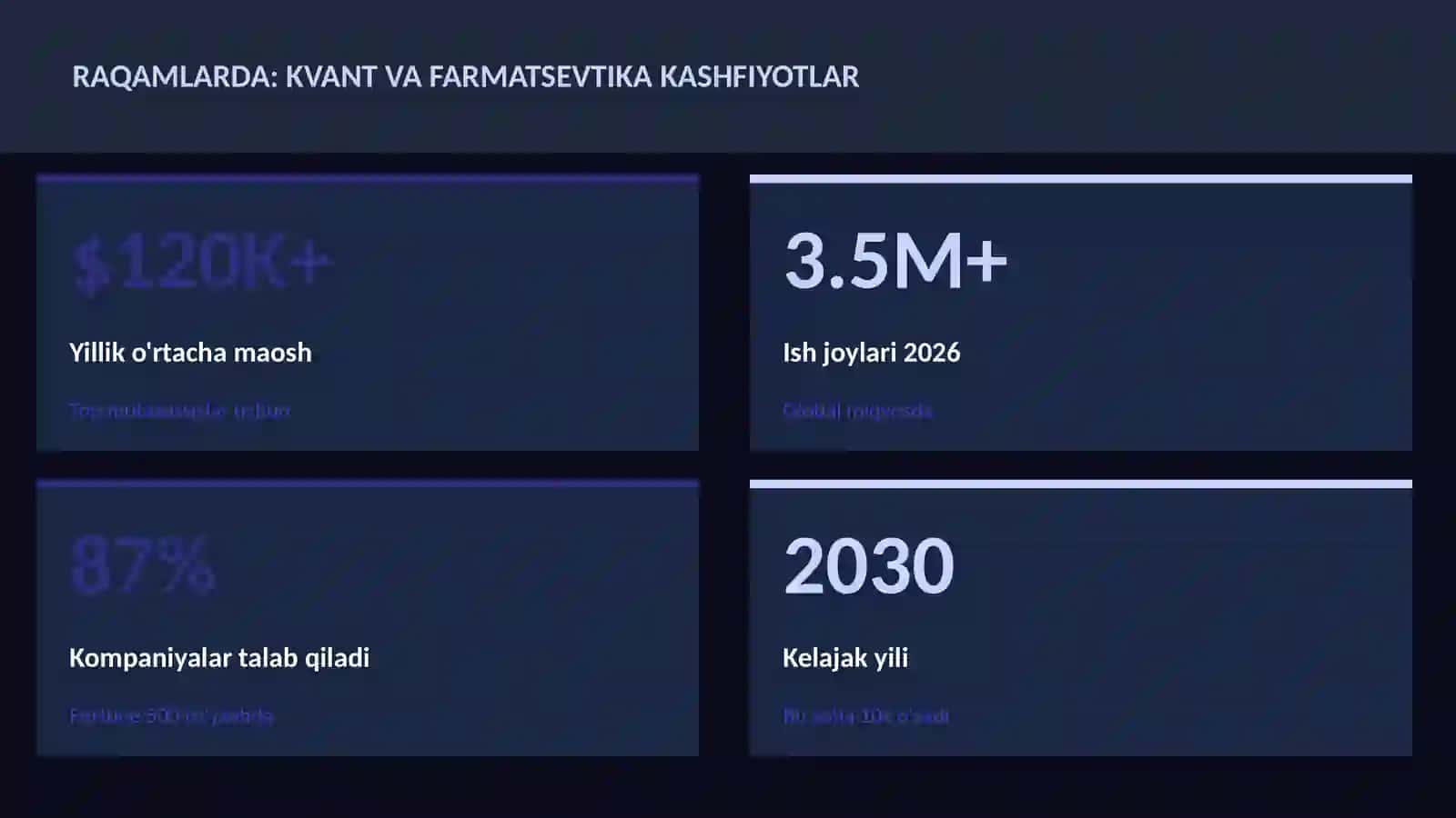KVANT HISOBLASH 3