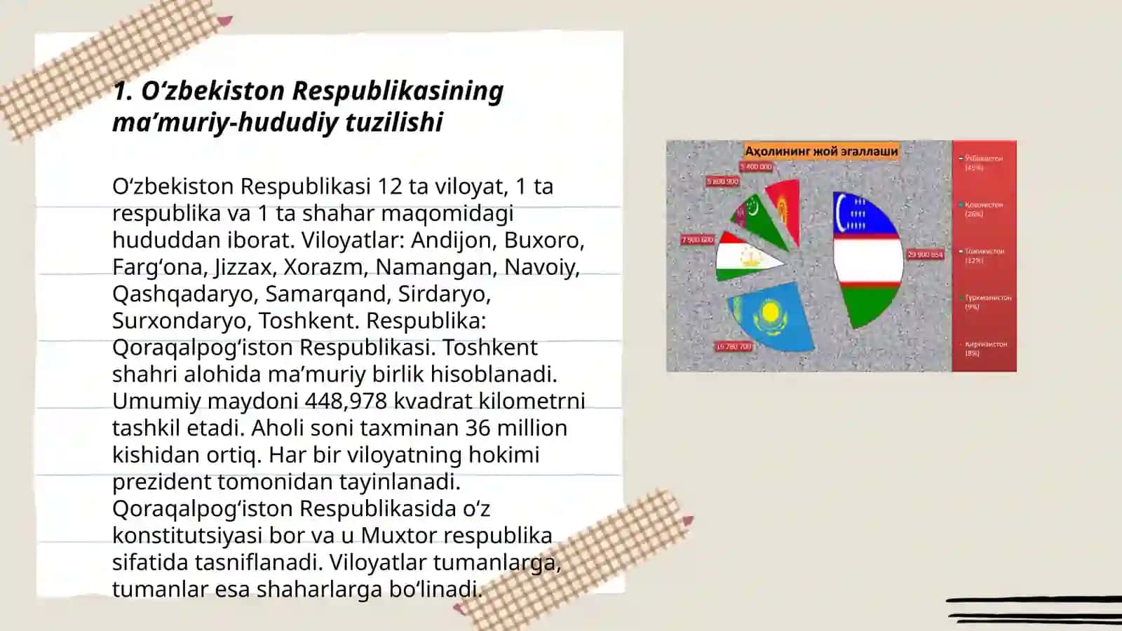 Oʻzbekiston Respublikasining maʼmuriy-hududiy va davlat tuzilishi 3