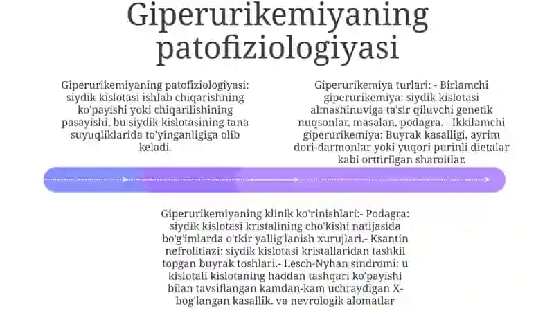 Giperurikemiya Turlari 3