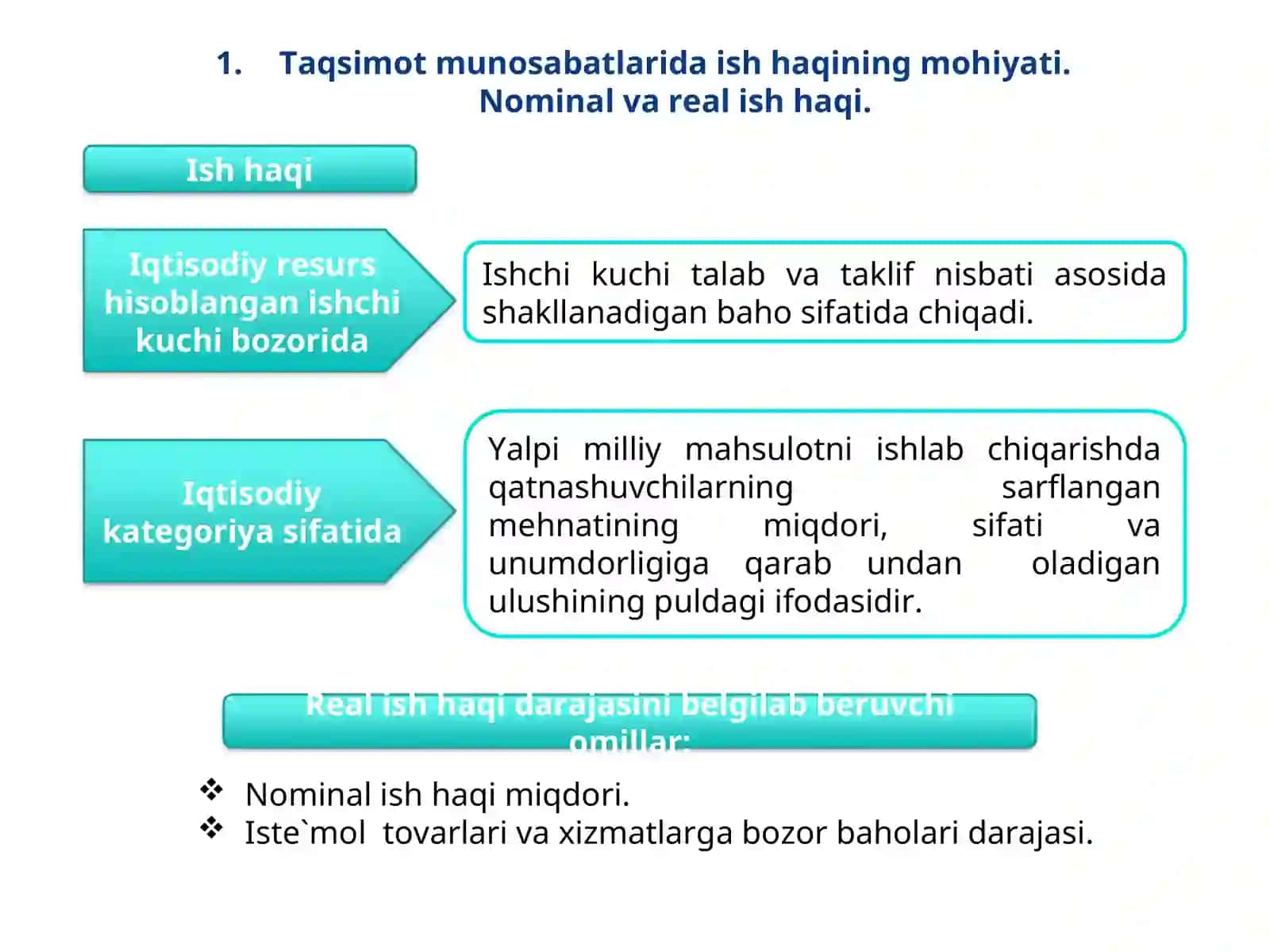 Davlatning Ish haqi siyosati 3