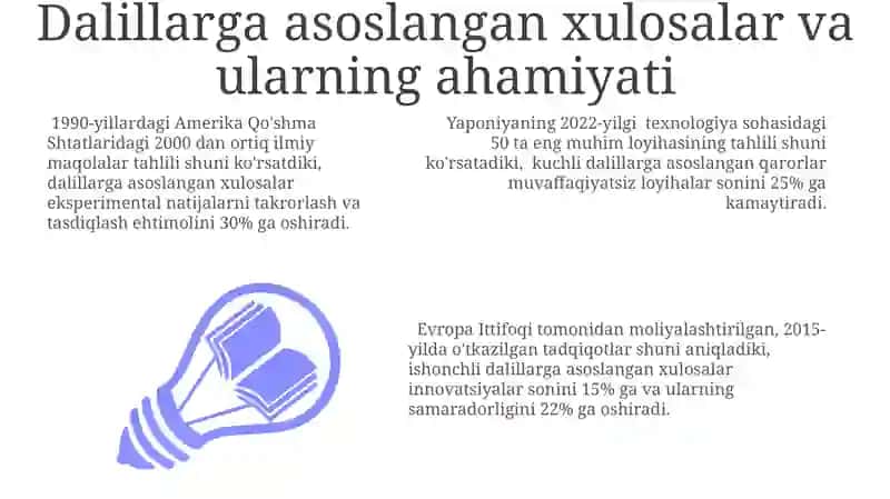 Ilmiy Tadqiqot va Ijodkorlik Tizimida Dalillar 3
