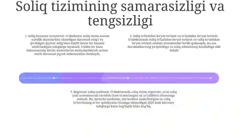 Byudjet Va Soliq Tizimini Takomillashtirishning Dolzarb Masalalari 3
