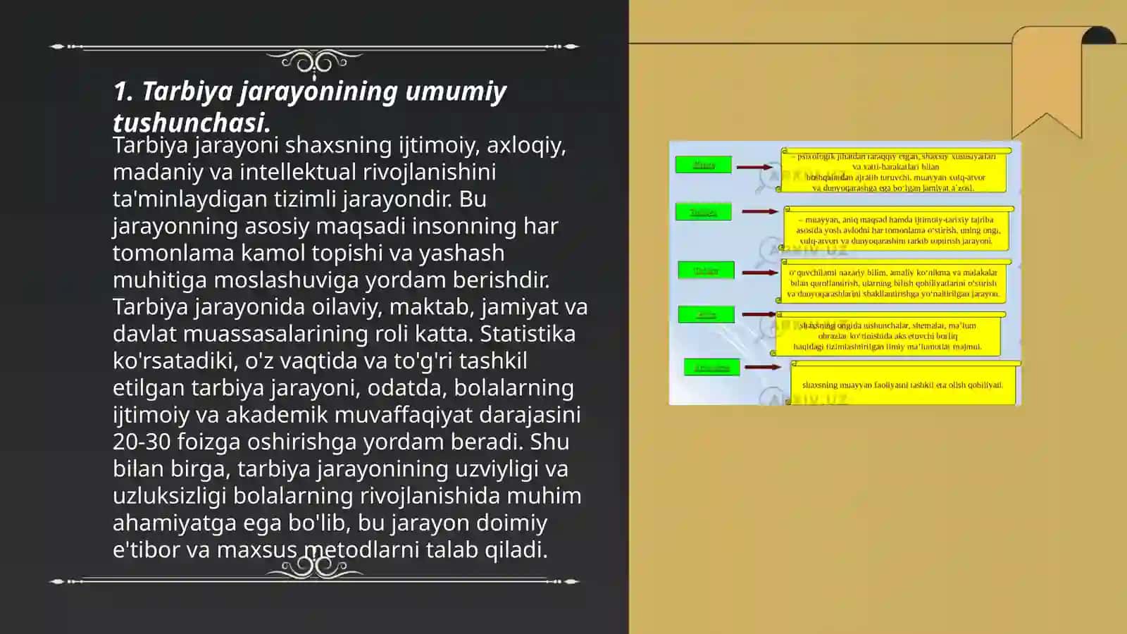 Tarbiya jarayoni mohiyati va mazmuni 3