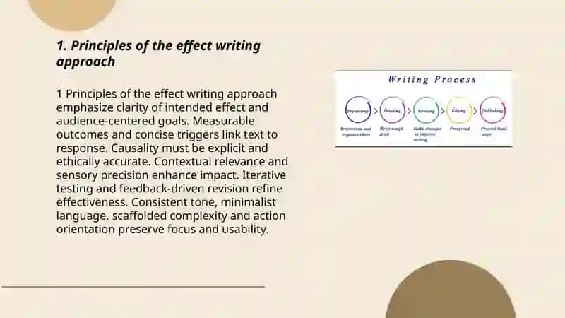 Effect writing approach 3