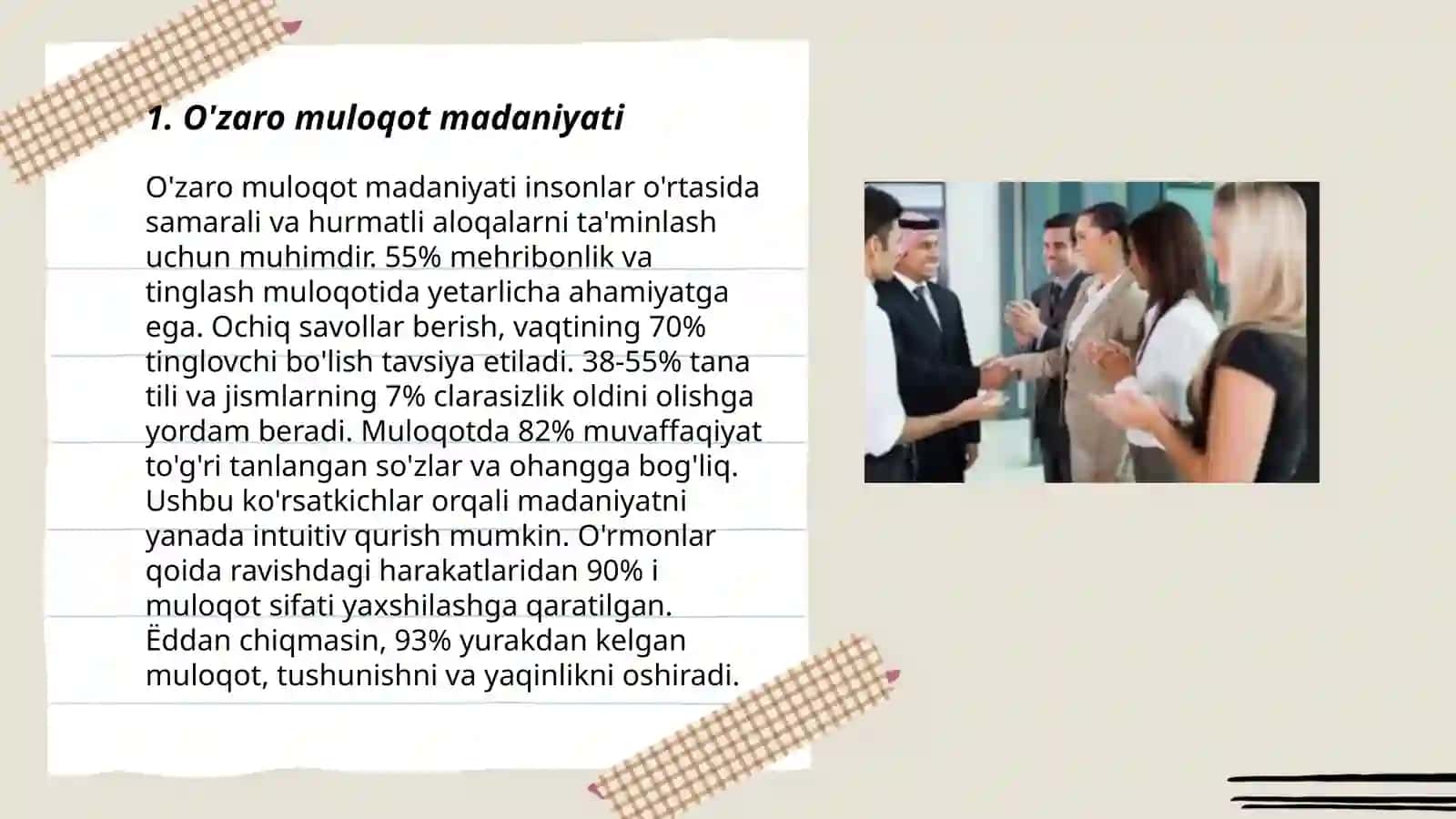 O'zaro muloqot madaniyati 3
