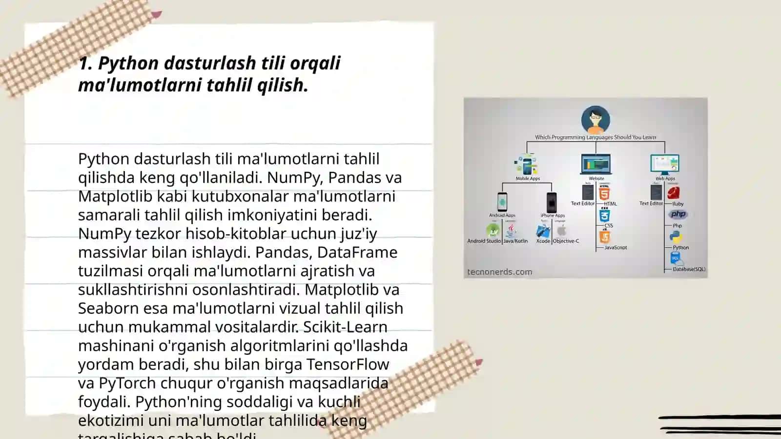 Python dasturlash tilida turli taxlil qilish o'yinlari 3