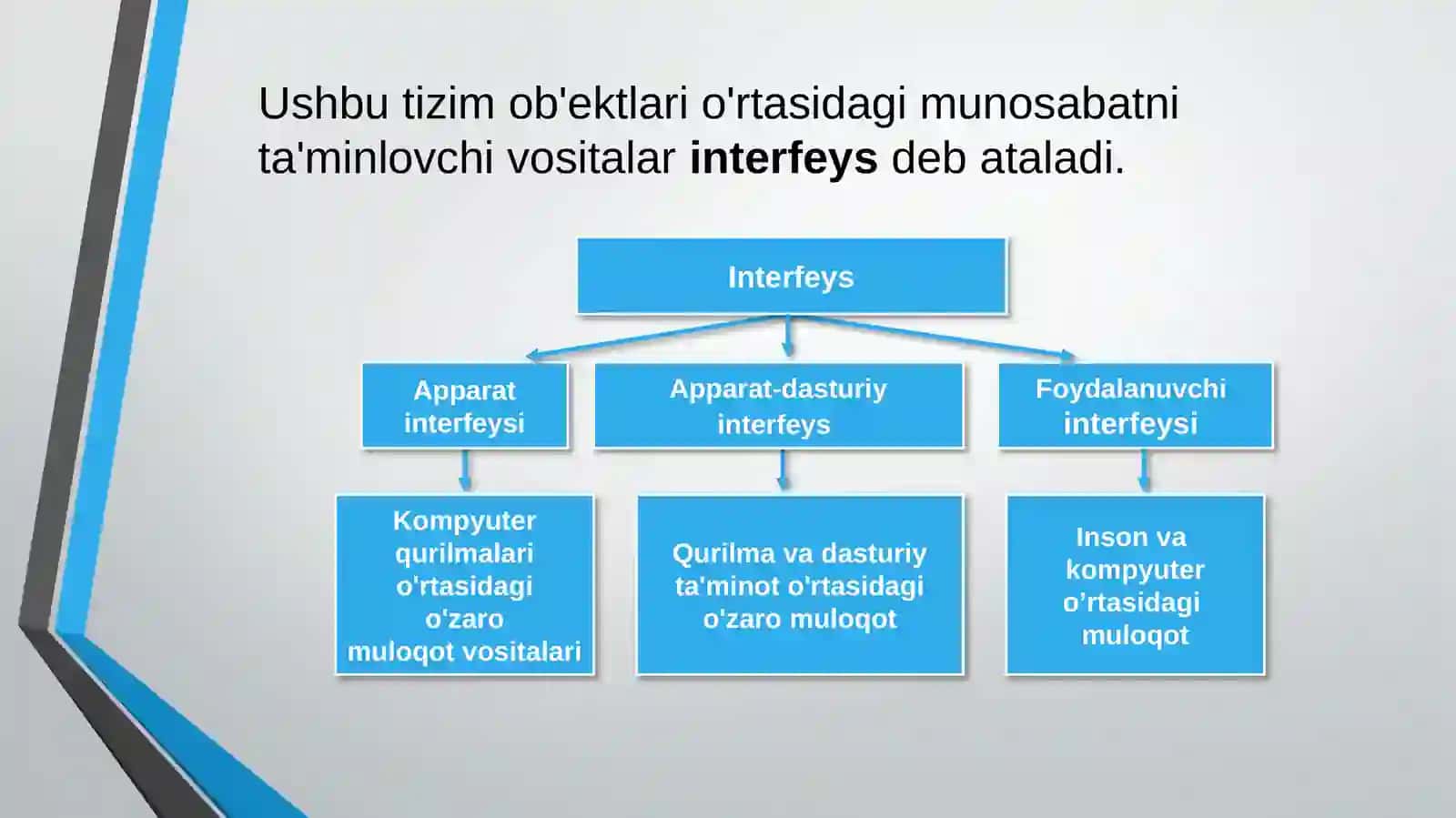 Kompyuterning dasturiy ta’minoti 3
