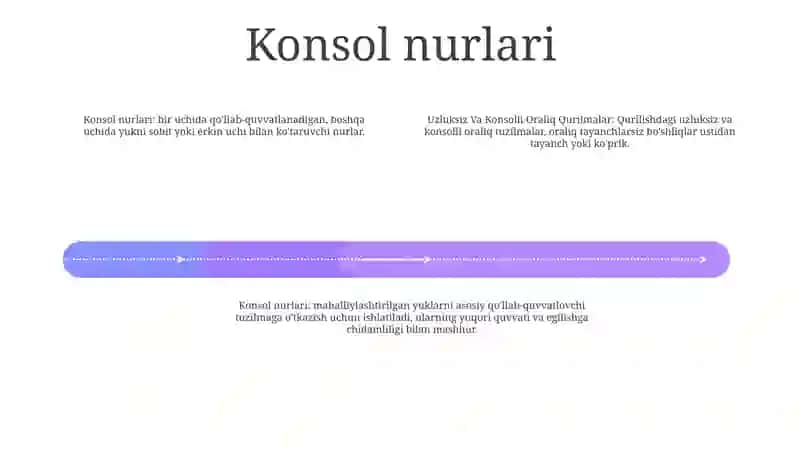 Uzluksiz Va Konsolli Oraliq Qurilmalar 3