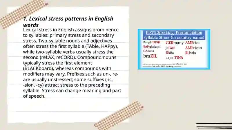 Lexical stress patterns in English words 3