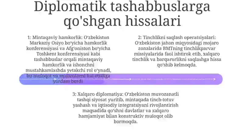 O'Zbekistonni Markaziy Osiyoda Tinchlik Va Barqarorlikni Ta'Minlashdagi O'Rni 3