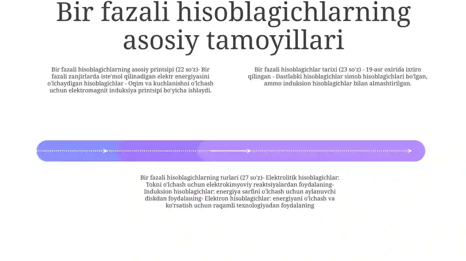Bir Fazali Elektr Hisoblagichlar Tarixi Va Turlari 3