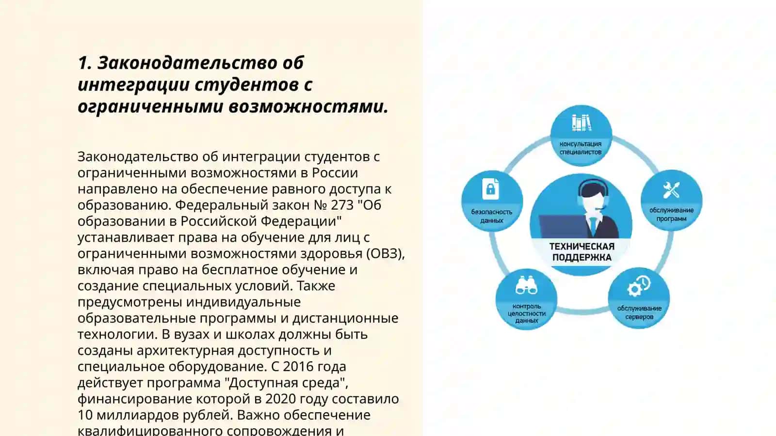 Законодательство об интеграции студентов с ограниченными возможностями 3