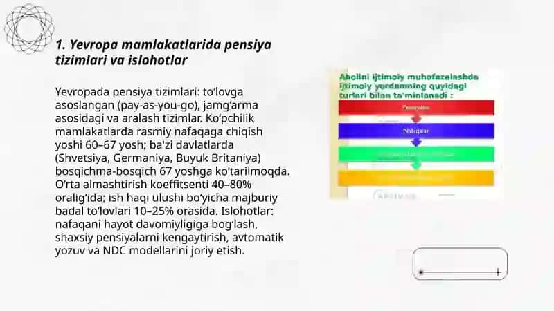Yevropa mamlakatlarida aholini ijtimoiy himoyasi 3