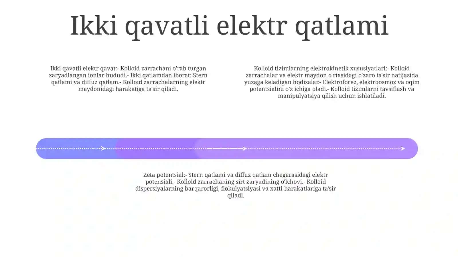 Kolloid Sistemalarning Elektrokinetik Xossalari 3