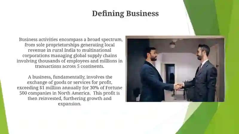 Business and its types 3