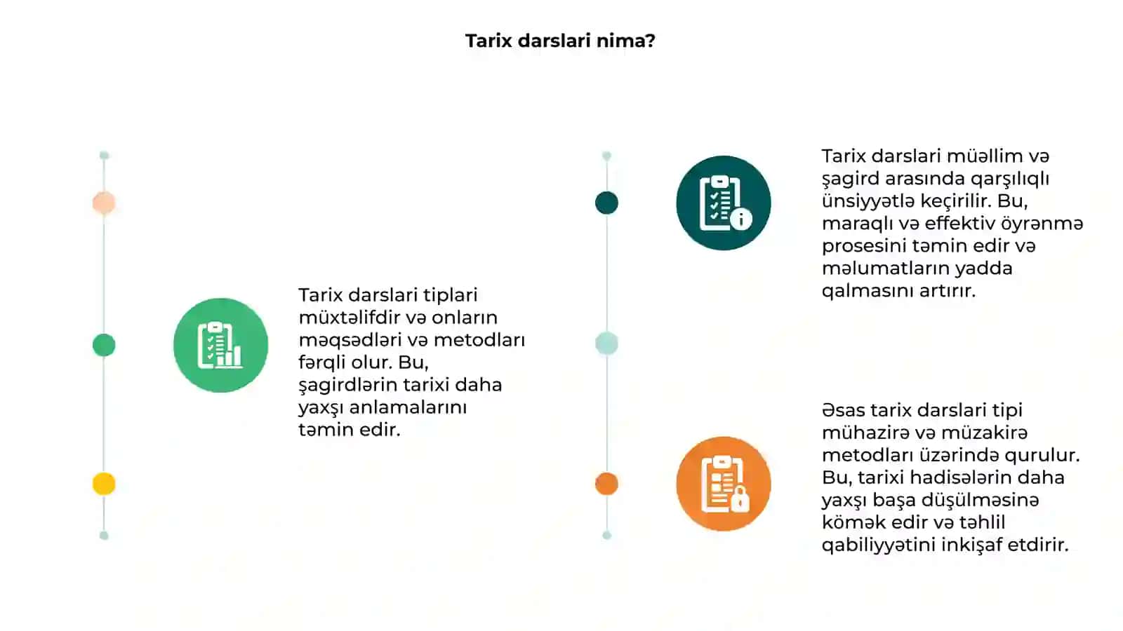 Tarix darslari tiplari 3