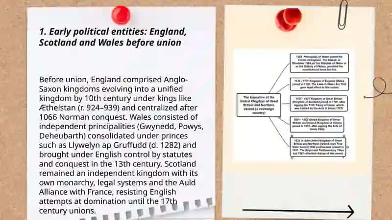 The formation of the Great Britain 3