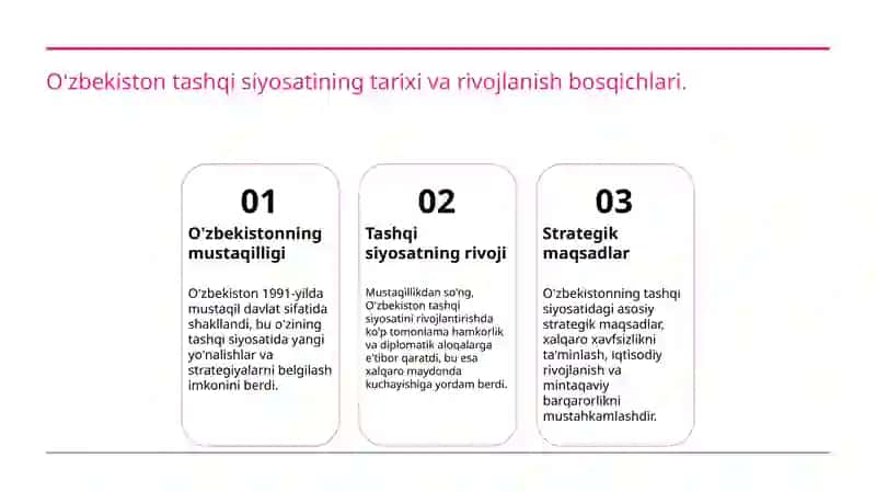 O'zbekiston Respublikasi tashqi siyosiy faoliyatini shakllanishi va uning ustuvirligi yõnalishlari 3