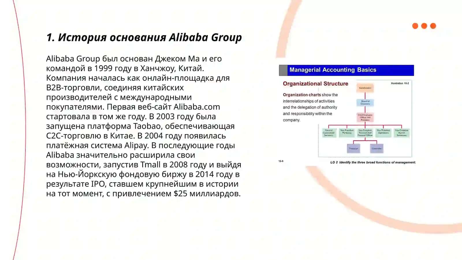 Kитайский организация и менеджмента Alibaba group holding 3