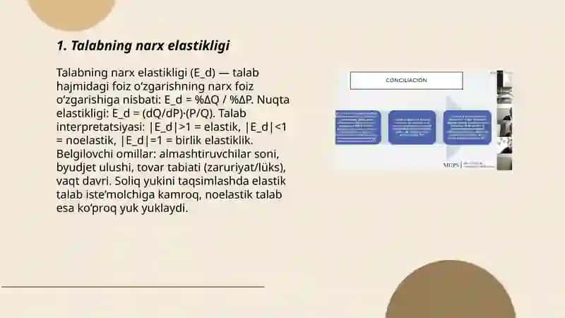 Elastiklik va Soliq Yukining Iste'molchi va Ishlab Chiqaruvchi O'rtasida Taqsimlanishi – Glossariy 3
